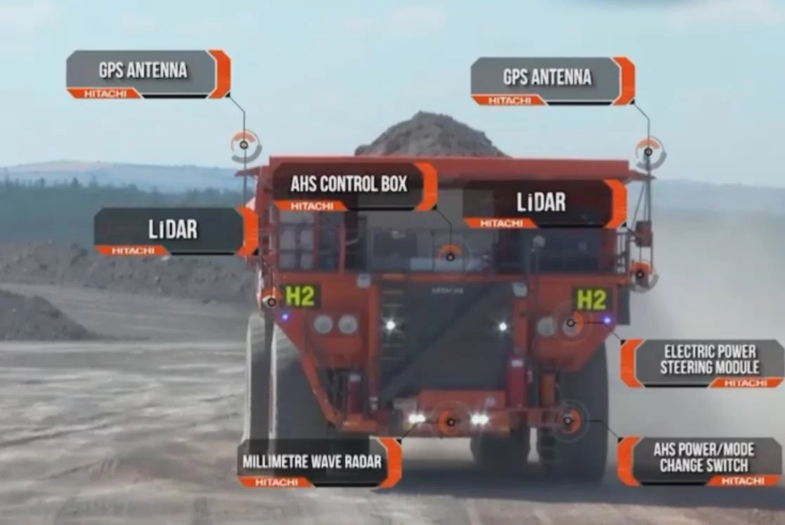 Hitachi dumptrucks Autonomous Haulage Solution - AHS
