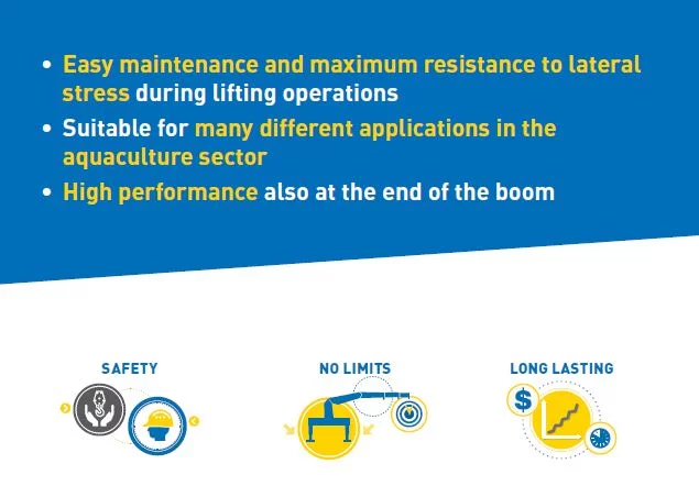 Une nouvelle grue "Marine" pour l'aquaculture et la pisciculture