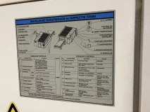 Image %pproduit