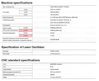 Afbeelding Mazak laser