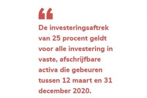 Investeer in 2020 en geniet van een 25% investeringsaftrek 
